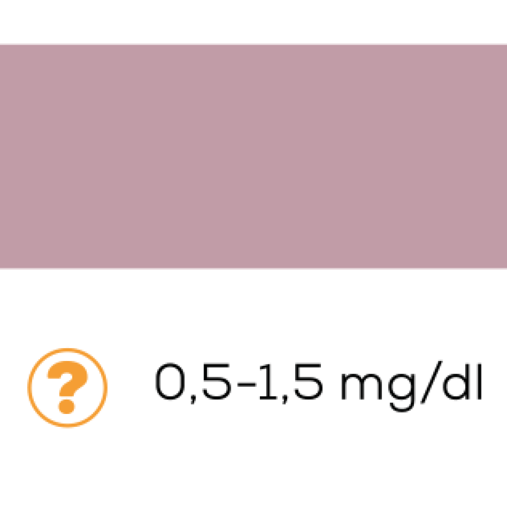 creacheck-apotelesmata_0.5-1.5mg