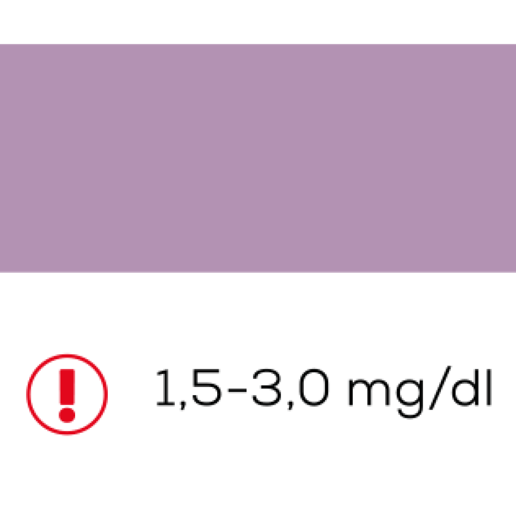 creacheck-apotelesmata_1.5-3.0mg