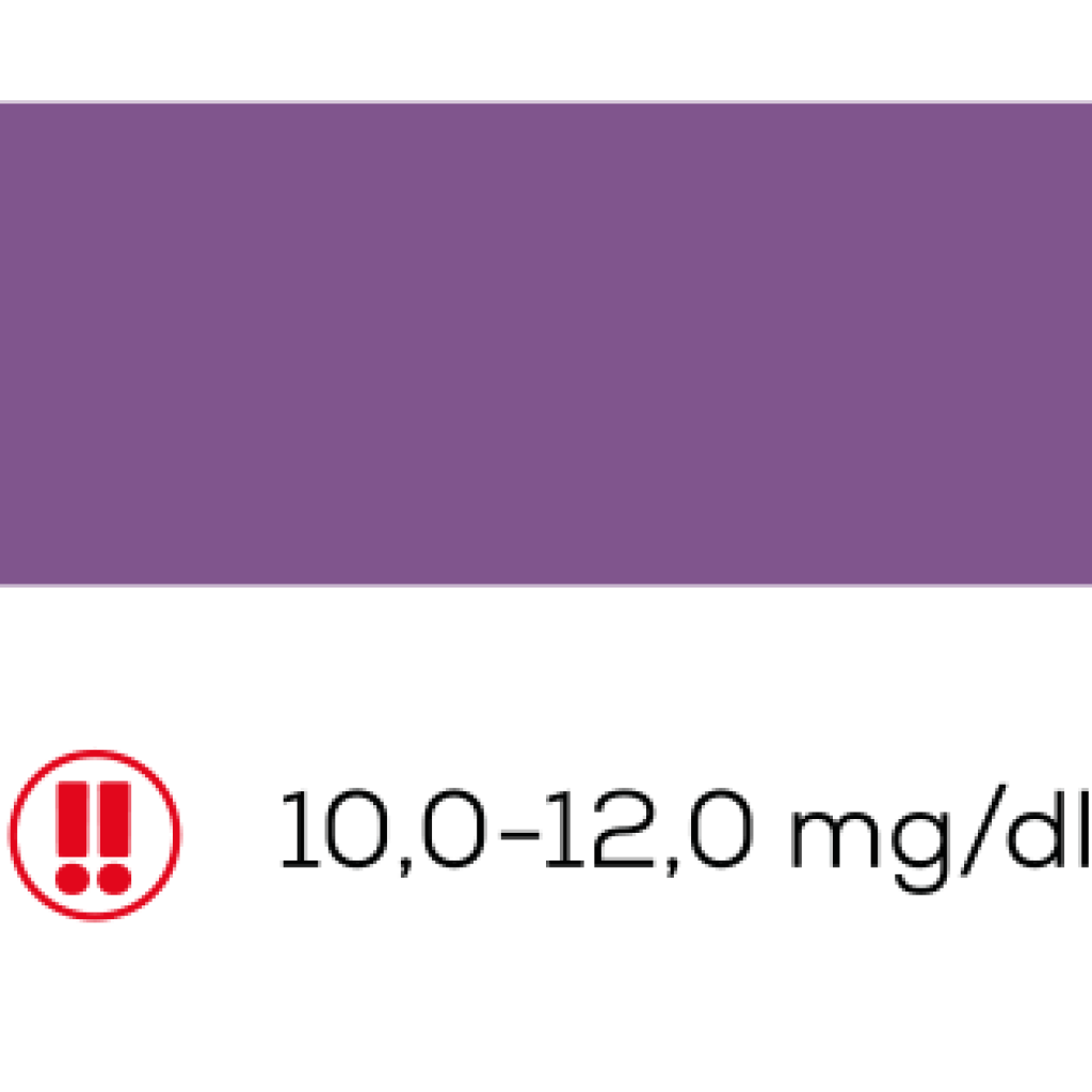 creacheck-apotelesmata_10.0-12.0mg