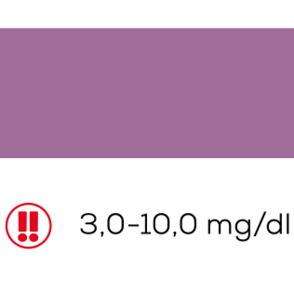 creacheck-apotelesmata_3.0-10.0mg